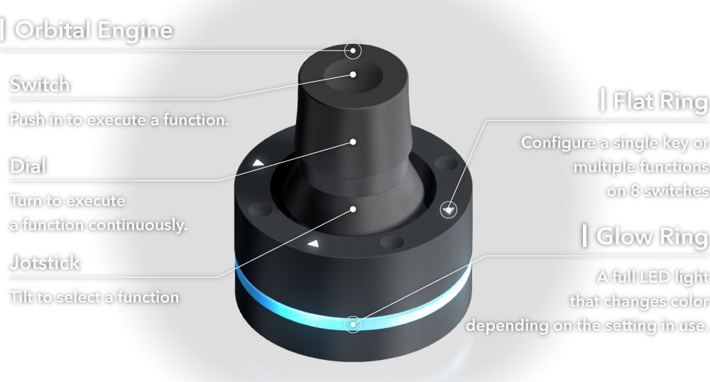 Next Generation Creative Joystick : Orbital2 | BRAIN MAGIC -