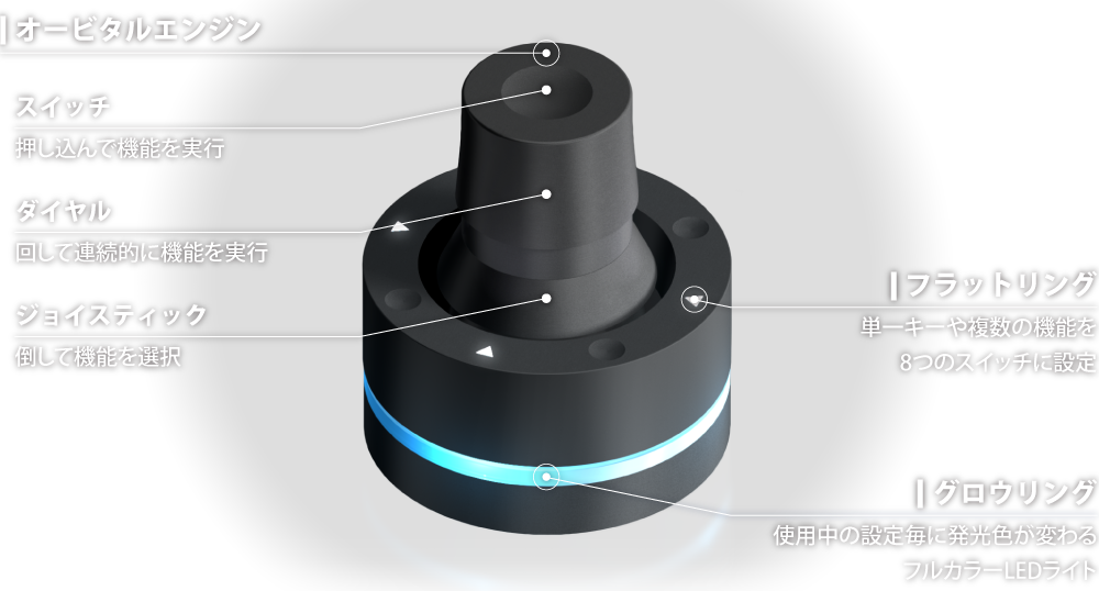 クリエイターのために作られた、進化し続ける左手入力デバイス「Orbital2」 - クリエイターを科学するミライの左手デバイス「Orbital2u200e」